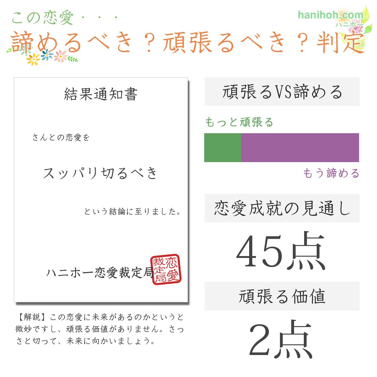 好きな人を諦めるべき 頑張るべき 判定 無料の恋愛診断 診断結果