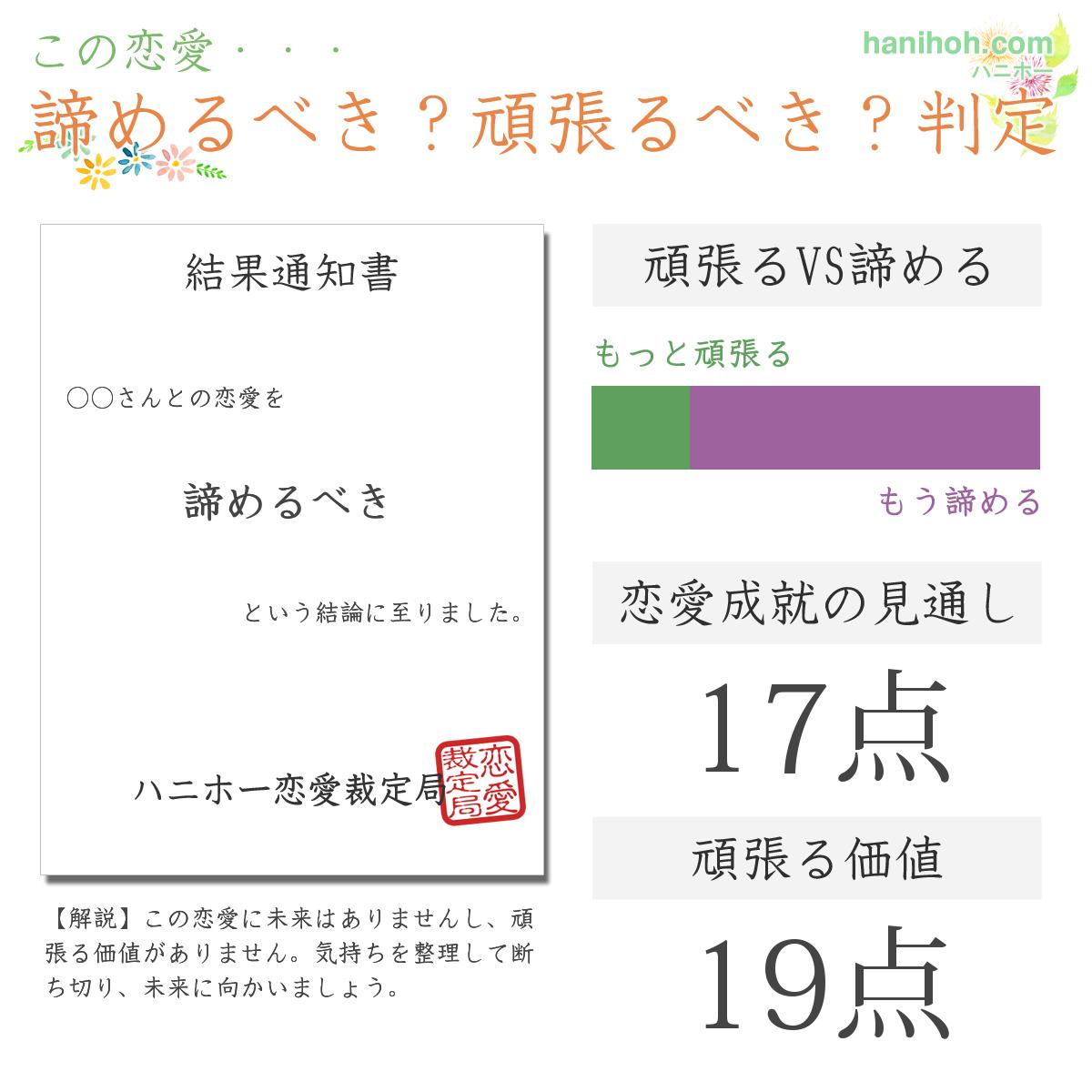 好きな人を諦めるべき 頑張るべき 判定 無料の恋愛診断 診断結果